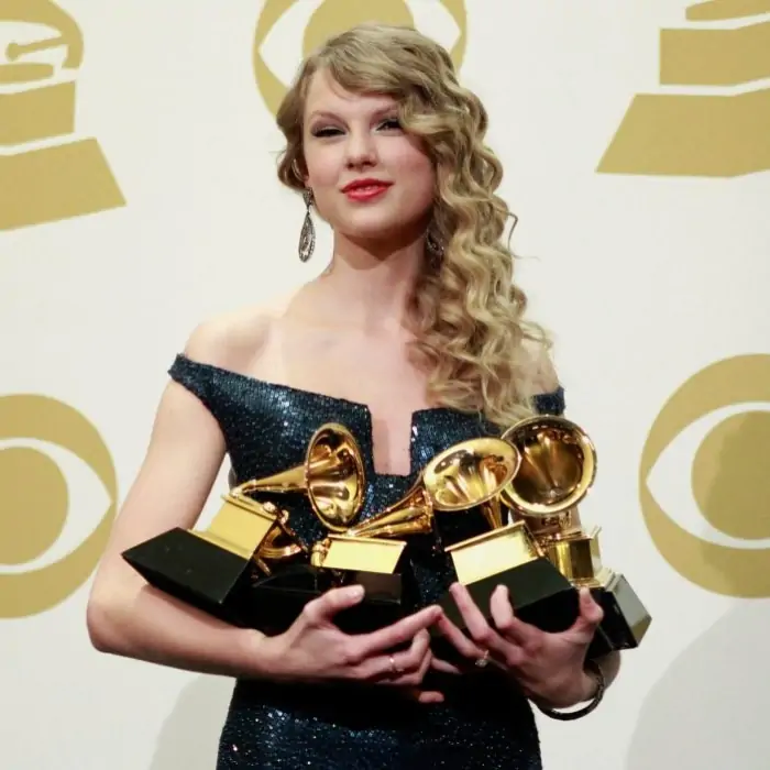 Calendário de premiações: Grammy